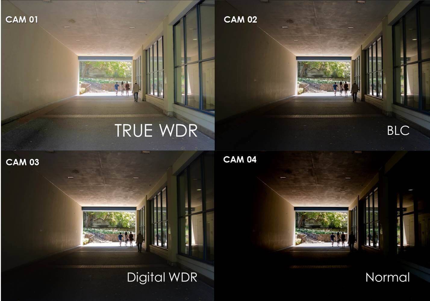 DWDR on CCTV