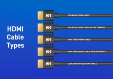 راهنمای جامع خرید کابل HDMI