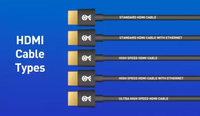 راهنمای جامع خرید کابل HDMI