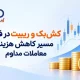 کش‌بک و ریبیت در فارکس؛ مسیر کاهش هزینه برای معاملات مداوم